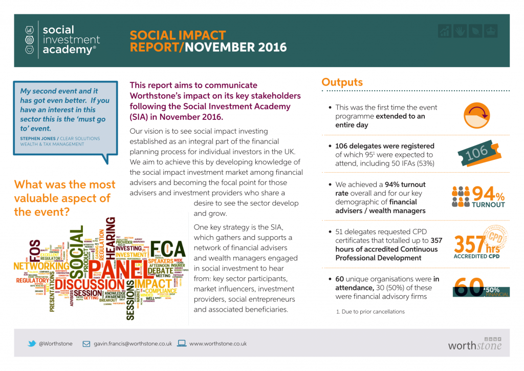 Social Impact Report 2016-05-1