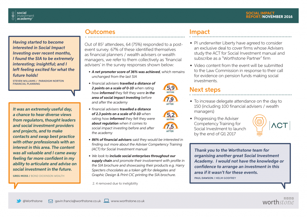 Social Impact Report 2016-05-2