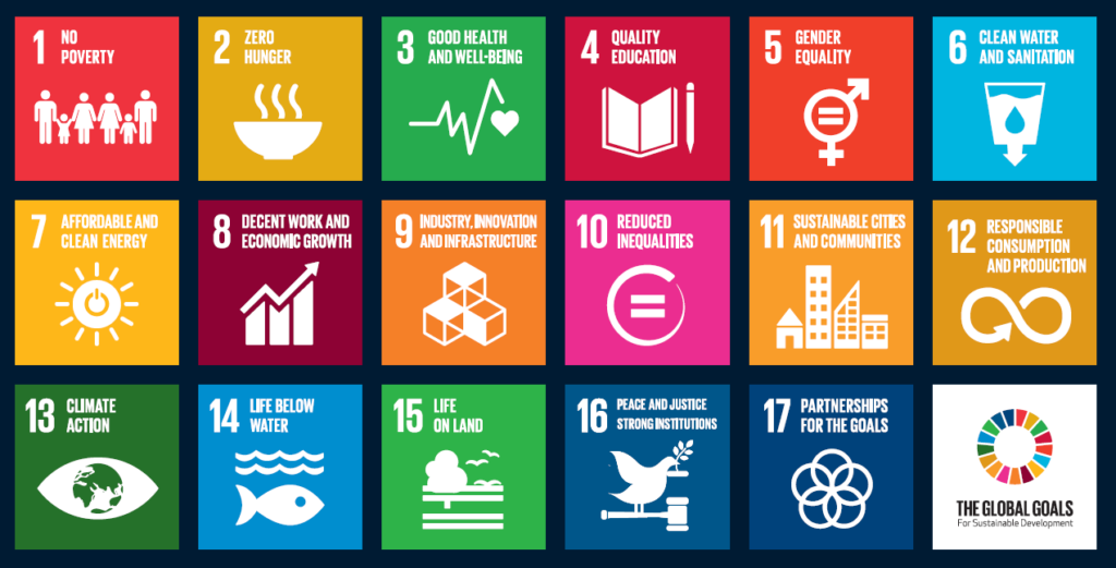 BLOG: Sustainable Development Goals (SDGs) - Part 2: Client ...